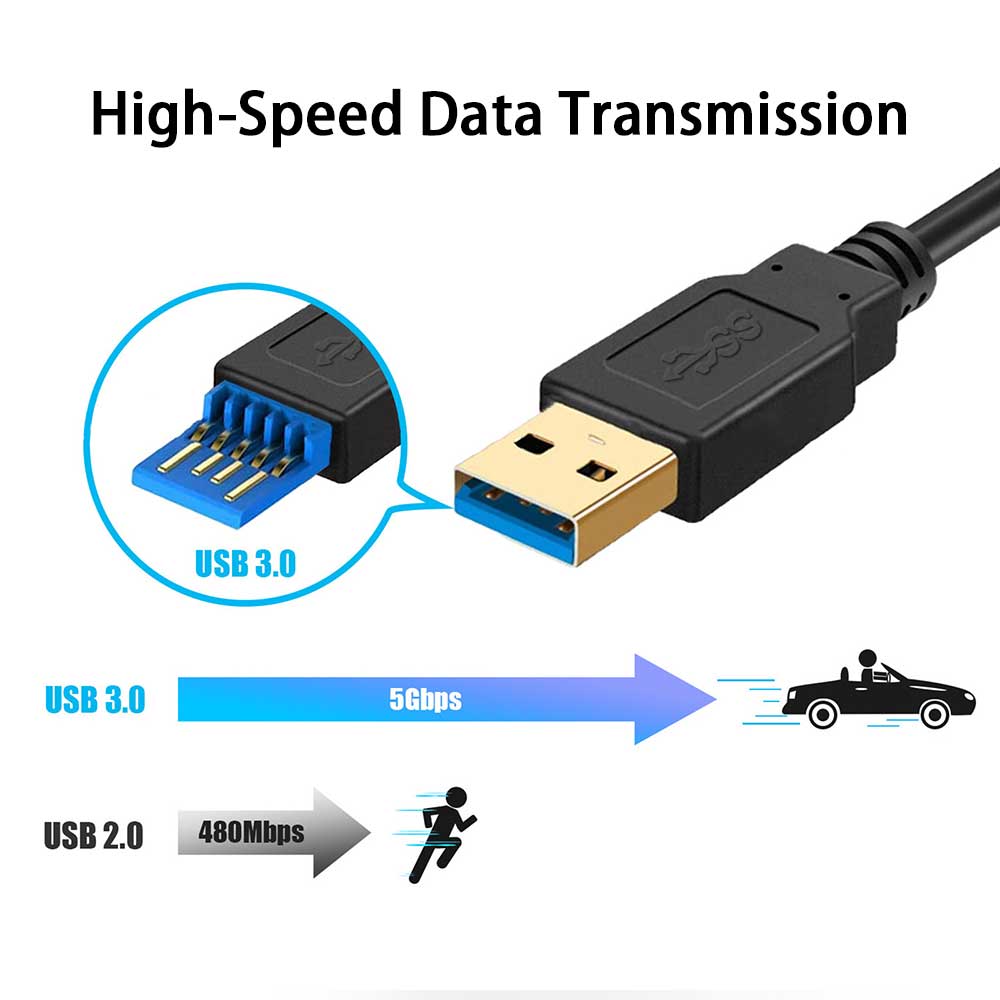 5M Link Cable for Oculus Quest 2